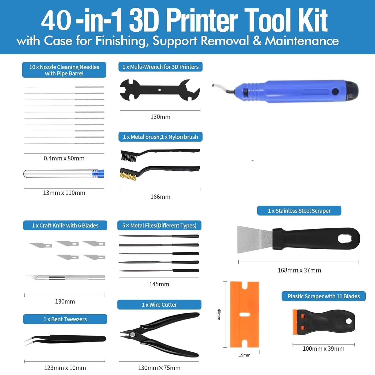 Набор инструментов для 3D-прин – обзор и цена 3D Printing File