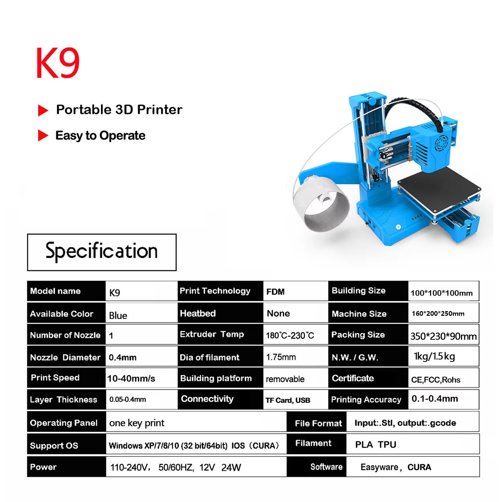 Новый модульный портативный 3D – обзор и цена 3D Printing Software
