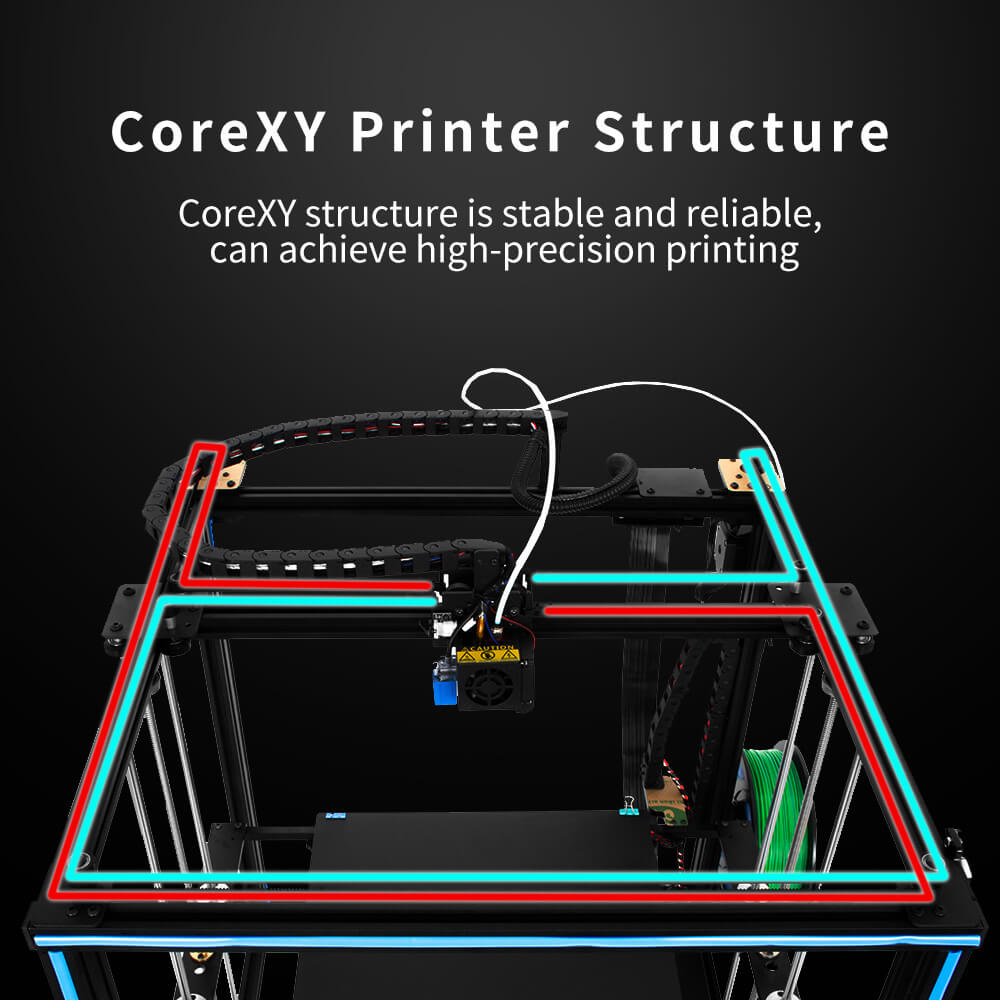 3D-принтер Tronxy X5SA, принте – обзор и цена 3D Printing Software