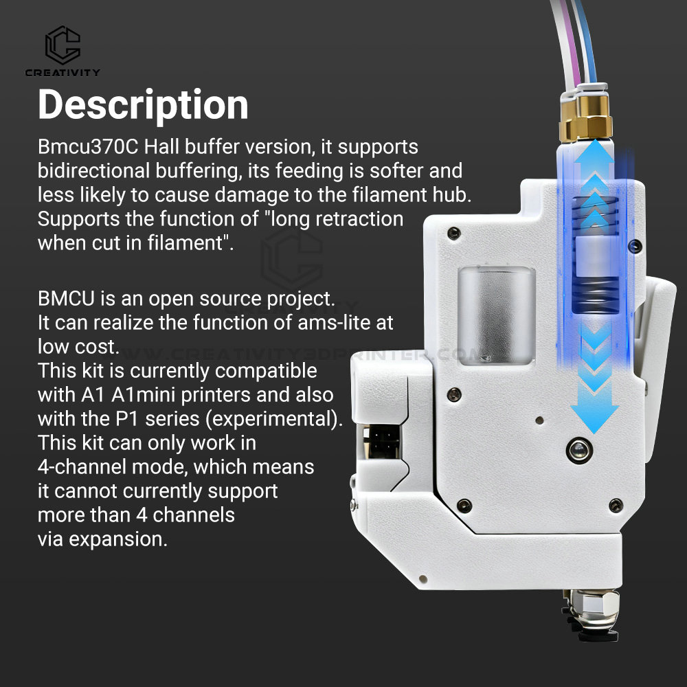 Устройство подачи BMCU с много – обзор и цена 3D Printing Output