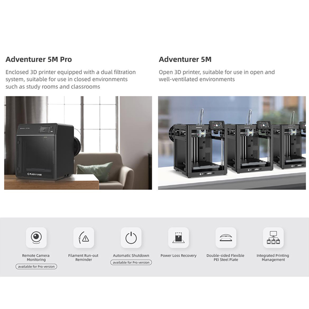 Flashforge Adventurer 5M Pro 3 – обзор и цена 3D Printing File